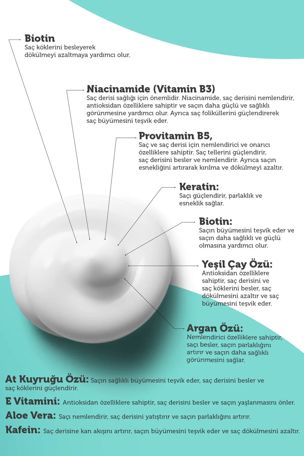 Laventin Anti-Haarausfall-Shampoo mit 11 Wirkstoffen für Haarausfall und langsam wachsendes Haar, 400 ml