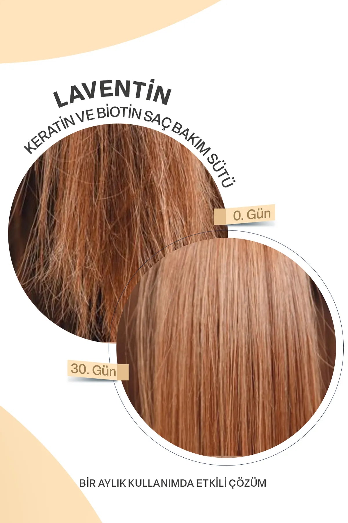 Nährendes und reparierendes Haarpflegespray mit Laventin Rosmarin - Argan - Keratin 200 ml
